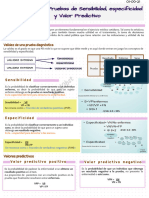 Validez de Pruebas Diagnósticas