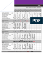 V Line Timetable