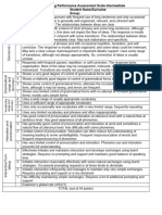 Speaking Rubric Intermediate Level