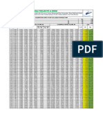 5.0 KL Tank Calibration Chart