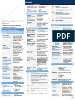 CEH v11 Exam Cheat Sheet