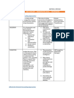 Module 5 Assignment