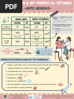Vacuna e Inmunoglobulina Antitetanica Ante Heridas