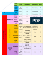 Clases de Empresas