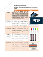 Lista de Componentes y Características.: Nombre Descripción Imagen