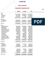 Multi-Period Spreadsheet