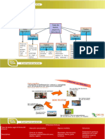 LEOyE - I13 - S02 - PP02-Clasificación de Los Textos Según Su Estructura