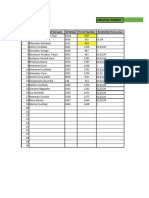 Driving Licence Register 2023 MTS 2