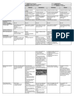 DLL - Science 5 - Q1 - W5