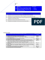 Gurrea Advanced Accounting Syllabus