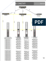 Title Pubali Bank DR Cable Connectivity: Cisco MGT S/W