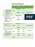 Ruta de Trabajo - 2