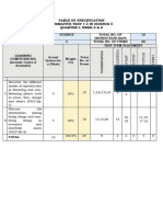 ST SCIENCE-5 Q2 Week-5-8 WITH TOS