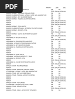 Deposits Total