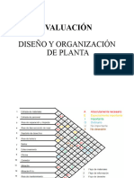 4 Grafico Relaciones de Actividades