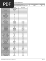 931 Nomina 11-2023