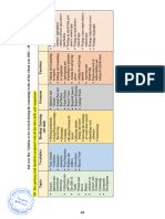 Programme Adapté Lycee 25 Janvier 2024 Version Finale