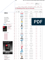 Inter Brand - Best Global Brands 2011 - Top 100 Brands