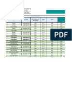 Kpi - Indicadores Equipos Chungar