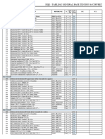 Pca r+3 Kari01 Pex Cfo Dqe-Tds0.0.1