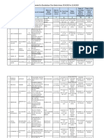 Table Nt4PeOOouhNa2SaUaarv8hnCz