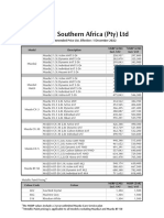 Mazda Price List