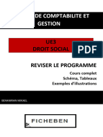 Fiches Droit Social