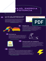 Infografia