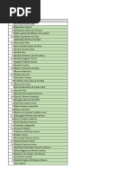 Lista de Ingressos