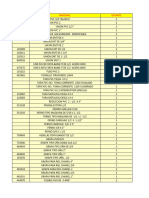 Inventario Almacen 2023-2024 A