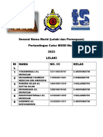 Peserta Chess MSSD 2023