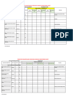 Preventive Maintenance Servicing Schedule