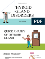 Thyroid Gland