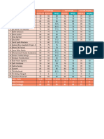 Buku Nilai - Matematika - XI - Perhotelan - Semester 1 (2023-2024)