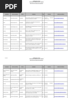 Directorio de Oficinas Recaudadoras