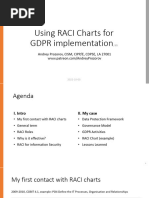 Using RACI Charts For GDPR Implementation