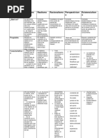 Consideraciones Epistemologicas