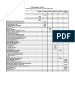 Income Statement Format