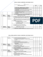 NURSING & M Audit Checklist