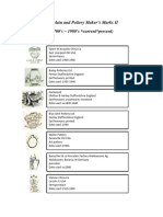 Pottery Porcelain Marks II