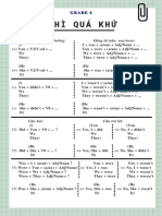 Công Thức Thì Quá Khứ