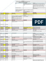 2023-24 Even Sem Academic Calendar 5-1-2024