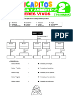 Los Seres Vivos para Segundo Grado de Primaria