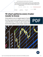 Top 10 Chart Patterns Every Trader Needs To Know - IG International