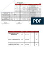 Formato Carga Académica - 2023-1 ESP - GGH