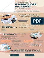 INFOGRAFIA