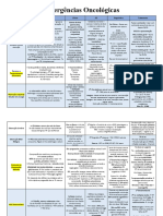 Emergências Oncológicas Resumo PNA