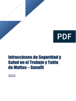 Infracciones de SST y Multas