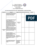 Monitoring Tool Catchupfridays