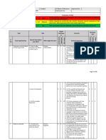 Risk Assessment Concrete Work